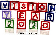  Vision 2020: Utbildning Kommer Att Förändras Utöver Erkännande