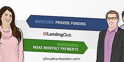 피어 투 피어 대출 클럽 Fine-Tunes Small Business Loan Program