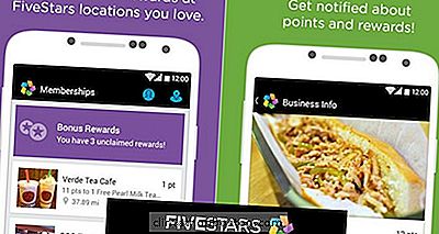  Sledujte Loajalitu Zákazníků Bez Karty Punch Pomocí Aplikace Fivestars App