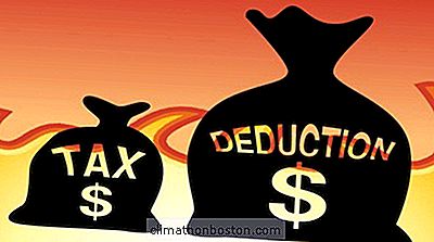 10 Small Business Tax Deductions Sinun Ei Pitäisi Sivuuttaa