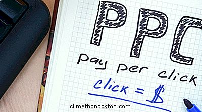 29 Der Besten Pay-Per-Click-Tools, Um Ihre Kampagnen Zu Steigern