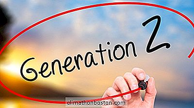 6 Dinge, Die Sie Über Generation Z Wissen Müssen
