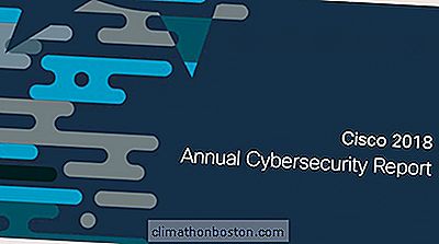  73 เปอร์เซ็นต์ของธุรกิจทั้งหมดหรือบางส่วนที่เกี่ยวข้องกับ Ai สำหรับ Cybersecurity