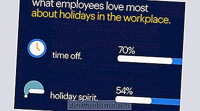 모든 직원은 휴일을 원합니다.