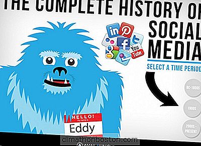  Kompletní Historie Sociálních Médií: Pak A Teď