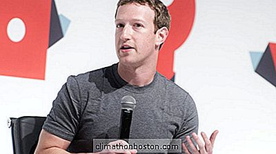 Facebook Adalah Situs Media Sosial Terpopuler Untuk Bisnis Kecil B2C, Survei Berkata