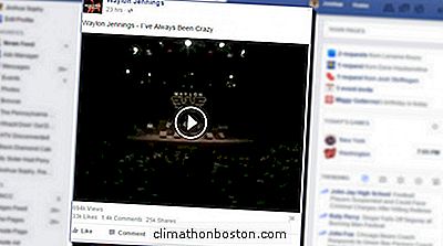Facebook-Videot Saavat Kahteen Kertaan Näkymät Ja 7 Kertaa Sitoutumisen Youtube-Sisällöksi