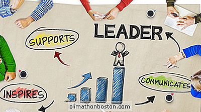 Cara Menyeimbangkan Kepemimpinan Dan Manajemen