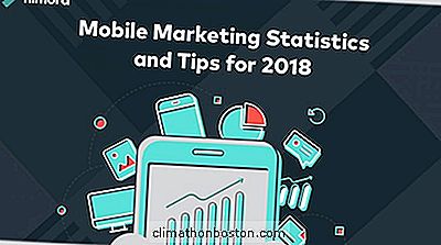 Wie Sie Ihr Mobiles Marketing In 2018 Erstaunlich Machen