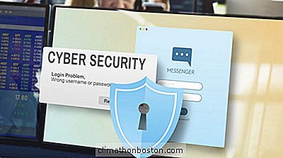 Hur Skyddar Du Ditt Lilla Företag Eftersom Cybersäkerhet Hotar Uppkomst