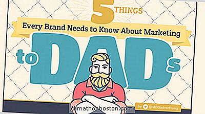 Marketing Til Dads Behøver Ikke At Være Svært, Læs Disse 5 Anbefalinger