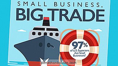 Nästan Alla Amerikanska Exportörer Är Småföretag (Infografiska)