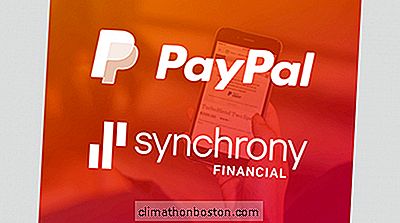 Paypal Und Synchrony Financial Bieten Mehr Optionen Für Kleinunternehmen Mit Erweiterter Partnerschaft