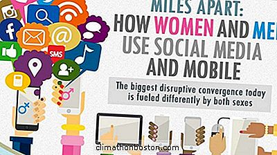 Forskjellene I Hvordan Menn Og Kvinner Bruker Sosiale Medier