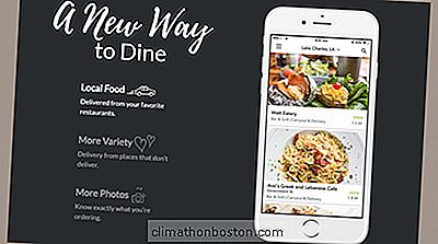 Waitr App、レストラン向けの機会を創出