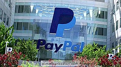  Co Bude PayPal Spinoff Od Ebay Znamenat Pro Podniky?