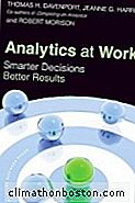 Analytics På Jobben: Smartere Beslutninger, Bedre Resultater