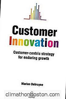 L'Innovazione Del Cliente Introduce Una Nuova Strategia Per La Crescita Aziendale