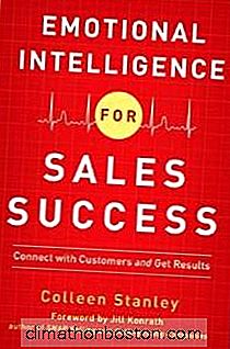 Emotionale Intelligenz Für Den Verkaufserfolg - Setzen Sie Ihren Fokus Dort, Wo Es Zählt