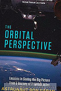 Cum De A Vedea Imaginea Mare În Afaceri Prin Luarea Orbital Perspective