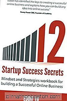 Tanken Om En Livsstil Entreprenör, 12 Start Success Succes