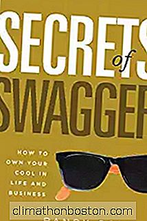 Rahasia Swagger Menunjukkan Cara Merangkai Merek Khas