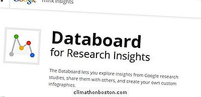 Mit Google Databoard Können Sie Forschungsergebnisse Anzeigen Und Infografiken Erstellen