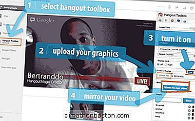  Hangout-Keskustelu Magix: Uusi Työkalu Mahdollistaa Brändäyksen Google Hangouts -Palveluun