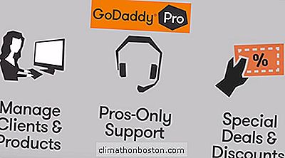  Godaddy Pro扩展了可用于计划会员的功能
